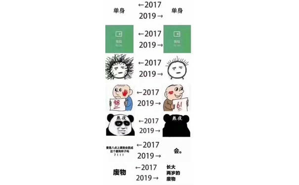 2019、2019对比