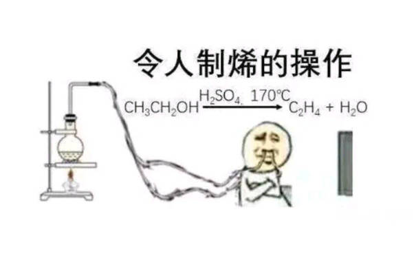 令人制烯的操作