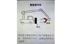 能源汽车