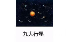 九十行星？