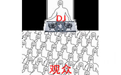 DJ、观众