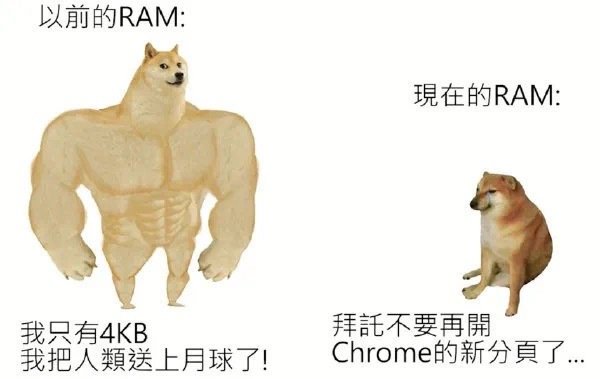 以前的RAM:現在的RAM:我只有4KB拜託不要再開我把人類送上月球了!Chrome 的新分真了 - 肌肉 doge 与小废狗表情包