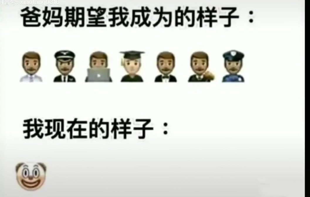 于016爸妈期望我成为的样子:我现在的样子:60 - 小丑表情包 | 小丑竟是我自己 ​