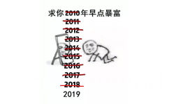 求你2019年早点暴富 - 一组2019表情包，祝大家新年快乐！