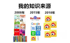 我的知识来源：2008年课本；2015年百度 贴吧 豆瓣 知乎；2018年微博