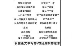 根据我的实验只实验了一次一系列实验结果表明实验了两次大量案例表明实验了三次人们早已知道完了找不到参考文献了在一定程度上是正确的完了弄错了以典型的这个样本研究其他样本都出错了显然我感觉众所周知我和我室友都感觉一个值得一个没有深入研究的领域现成东西抄的领域我在论文中写的VS我真实的意思