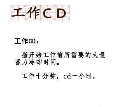 工作CD工作CD指开始工作前所需要的大量蓄力冷却时间。工作十分钟,cd一小时 - 90后新词汇学一学 ​