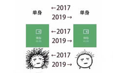 ←2017单身单身2019→-2017钱包钱包￥0.002019→￥0.00←20172019→