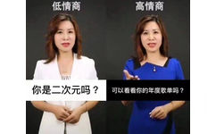 低情商高情商你是二次元吗?可以看看你的年度歌单吗?