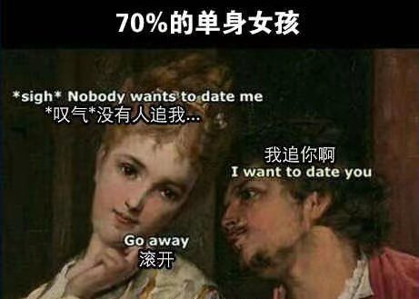 70%的单身女孩* sigh*Nobody wants to date me *叹气没有人追我我追你啊want to date you Go away 滚开