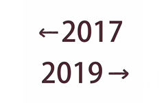 2017vs2019 - 「2017和2019的对比」表情包