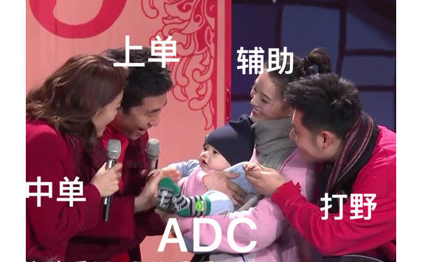 中单 上单 辅助 打野 ADC - 2019猪年春晚表情包出炉啦