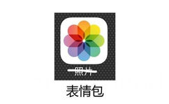 照片 --&gt; 表情包 - 常用app的真正名字……眼角有泪