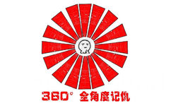 360度全角度记仇 - 我跟你讲我很会记仇的