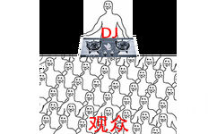 沙雕摆手动图 DJ 观众 - 沙雕摆手动图