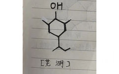 OH 芜湖〕 - 化学表情包