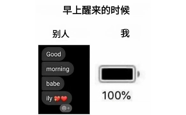 早上醒来的时候 别人 VS 我 - 近期斗图表情包精选-2020/1/17