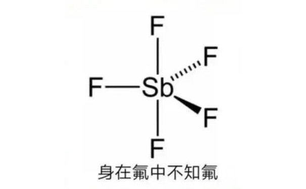 F- SbF身在氟中不知氟 - 化学表情包