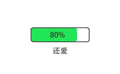 80%  还爱 - 电量图丨我还爱你