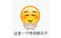 这是一个特别的日子 - emoji 生日快乐表情