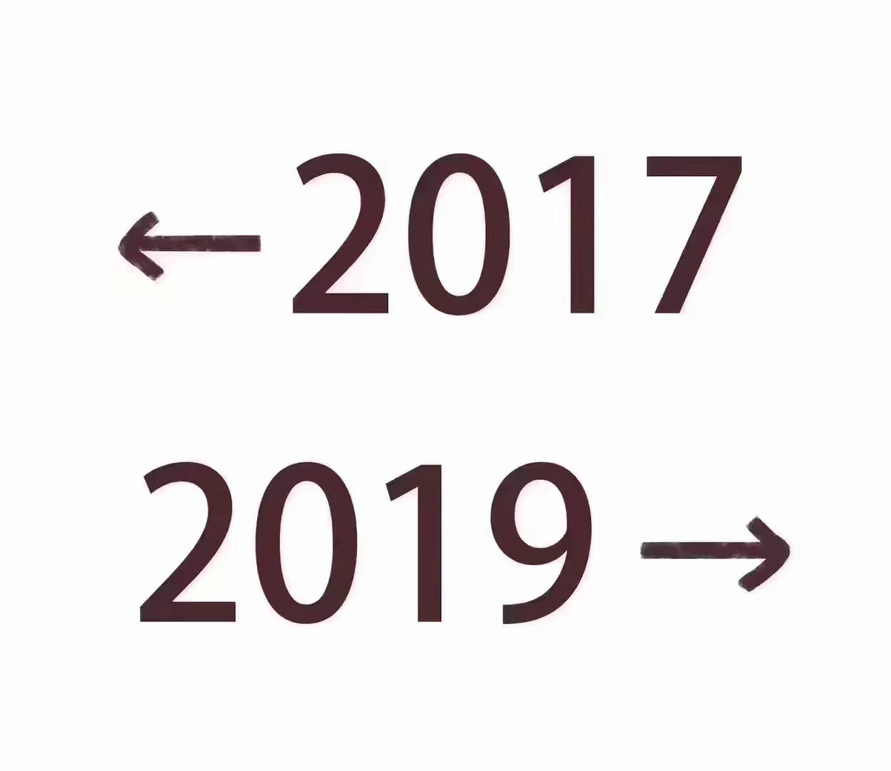 20172019对比 ​ - 2017和2019的对比 ​