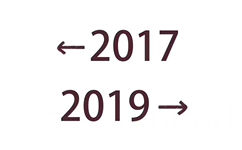 2017vs2019的对比 - 「2017和2019的对比」表情包