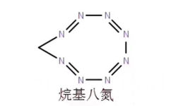 烷基八氮（玩几把蛋） - 近期斗图表情包精选-2019/5/30