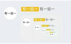 为啥套娃表情包 - 有一说一确实套娃表情包