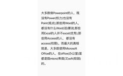 大多数做 Powerpoint的人,既没有 Power(权力)也没有Point(观点);那些用Word的人都没有什么Word(话)要说那些用 Excell的人并不 excel(优秀);那些用 Access的人,都没有accessi(权限)。而最大的真相就是,大多数使用 MicrosoftOffice的人,在 -office(办公室)里都是既 micro(卑微)又soft(软弱)的