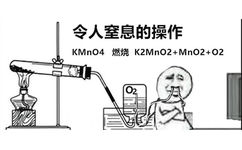 令人窒息的操作KMn04燃烧K2Mn02+Mn02+02(吸氧气)