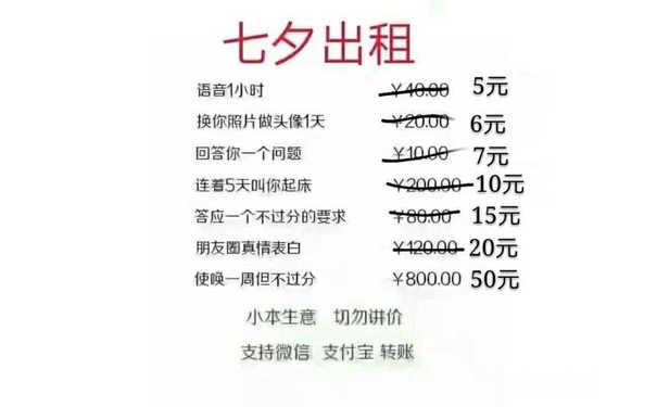 七夕出租语音1小时40.005元换你照片做头像1天20.006元回答你一个问题￥10007元连若5天叫你起床￥20000-10元答应一个不过分的要求￥80.0015元朋友圈真情表白￥120.00-20元使唤一周但不过分￥8000050元小本生意切勿讲价支持微信支付宝转账