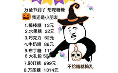 万圣节到了想吃糖糖我还是小朋友1.棒棒糖13元2.水果糖22元3巧克力52元4.牛奶糖88元5.布丁糖1116.大礼包5217.彩虹糖999元不给糖就捣乱8.万圣糖1314元 - 万圣节要糖果吃表情包