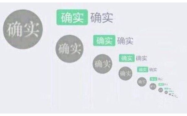 确实*N套娃表情包 - 有一说一确实套娃表情包