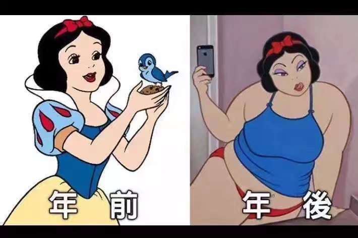 年前 vs 年后（变胖）