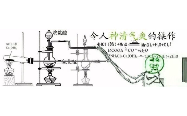 令人神清气爽的操作（化学表情包）