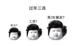 过年三连男/女朋友?工资?多大? - 最新「三连」体合辑