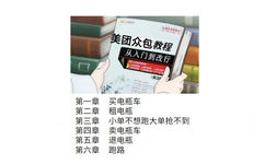 全国优秀畅美团众包教程从入门到改行32送使(第3片P第一章买电瓶车第二章租电瓶第三章小单不想跑大单抢不到第四章卖电瓶车第五章退电瓶第六章跑路