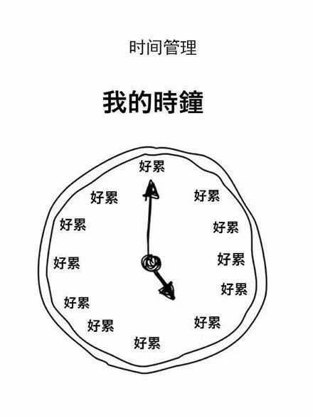 时间管理我的時鐘好累好累好累好累好累好累好累好累好累好累好累好累 - 一个成年人的自我修养