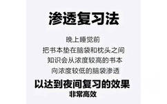 渗透复习法晚上睡觉前把书本垫在脑袋和枕头之间知识会从浓度较高的书本向浓度较低的脑袋渗透以达到夜间复习的效果非常高效