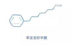 苯宝宝好心酸 - 化学系宝宝们专用表情包