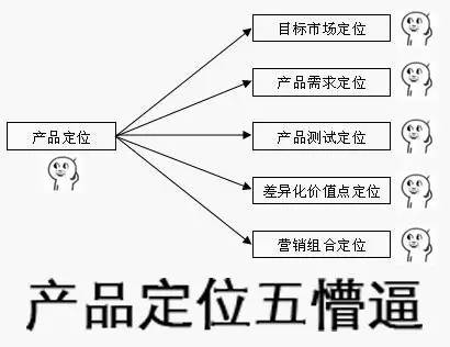 花式懵逼-10