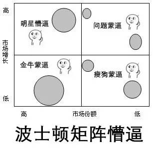 花式懵逼-26